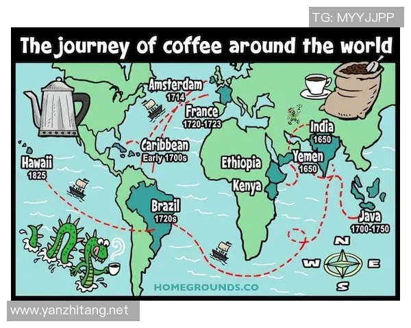 咖啡的魅力:探索从种植到冲泡的全过程与品味文化 咖啡的魅力:探索从种植到冲泡的全过程与品味文化