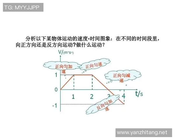 成都羽毛球队速度分析与技术探讨：提升竞技水平的关键因素