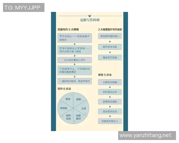 从零起步掌握足球技巧与个人能力提升全方位指南